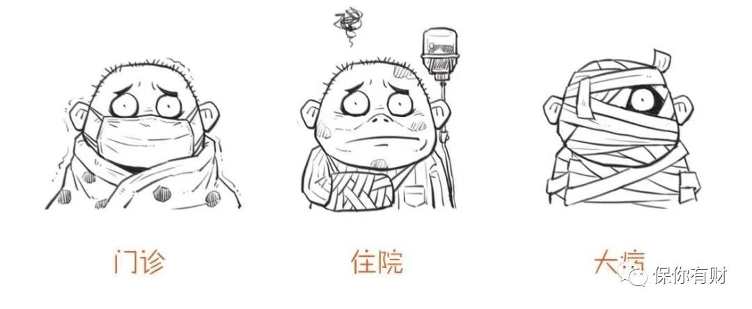 五险一金到底是啥，怎么交？-第23张图片-牧野网