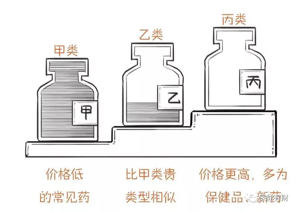 五险一金到底是啥，怎么交？-第30张图片-牧野网