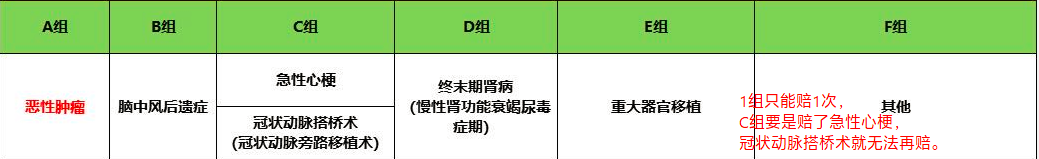 昆仑健康守卫者3号有哪些优势？-第3张图片-牧野网