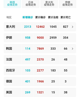 重疾险买多少合适？哪些重疾险值得考虑？-第3张图片-牧野网