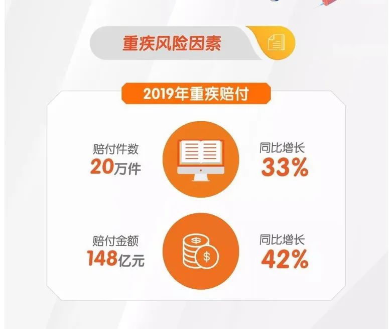 月入不过万，不配买保险？-第9张图片-牧野网