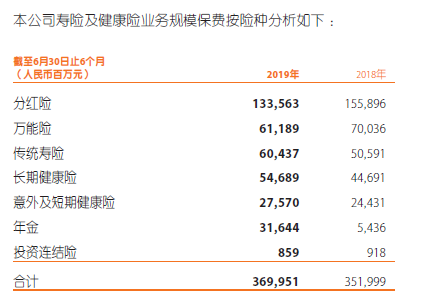 月入不过万，不配买保险？-第15张图片-牧野网