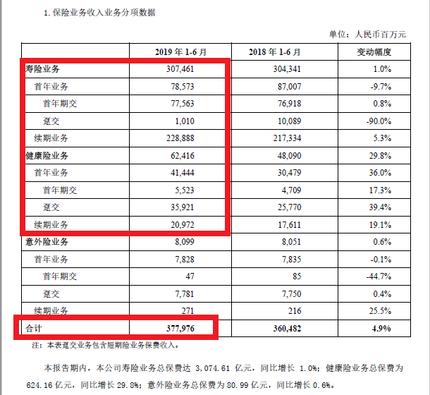 月入不过万，不配买保险？-第14张图片-牧野网