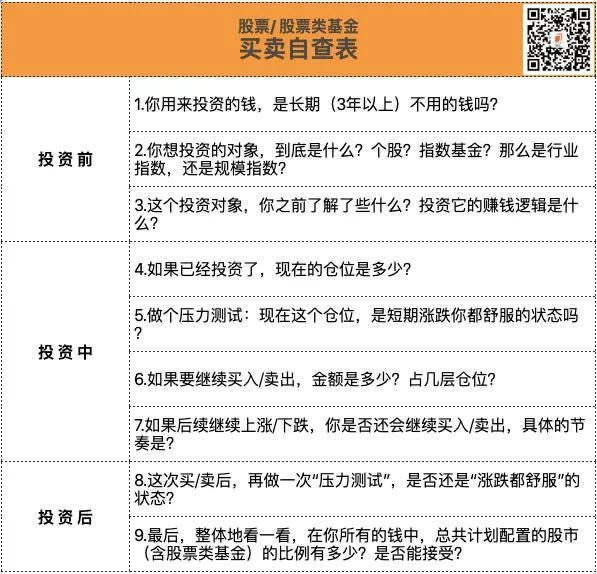 新手亏钱了，如何稳住投资？-第10张图片-牧野网