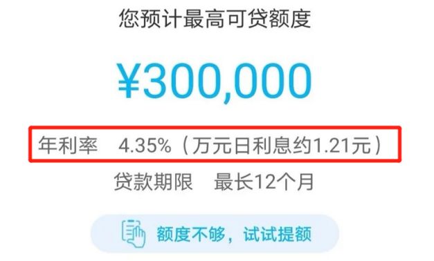 贷款利率低至4.35%,要不要贷款买基金？-第2张图片-牧野网