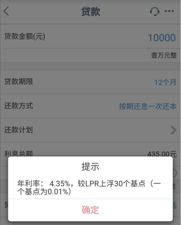 贷款利率低至4.35%,要不要贷款买基金？-第3张图片-牧野网