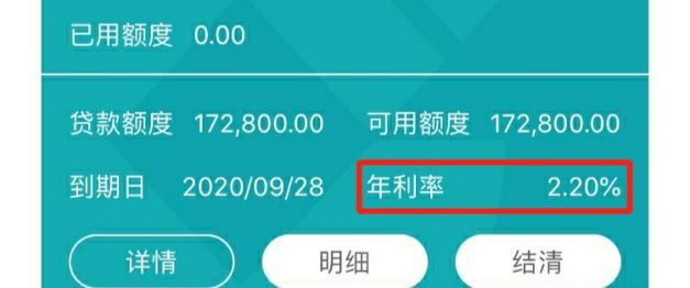 贷款利率低至4.35%,要不要贷款买基金？-第10张图片-牧野网