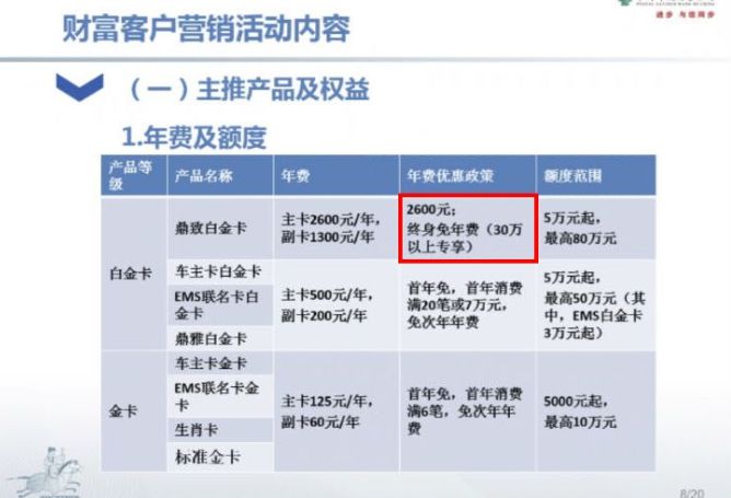 邮储鼎致白金信用卡值不值得申请？-第1张图片-牧野网