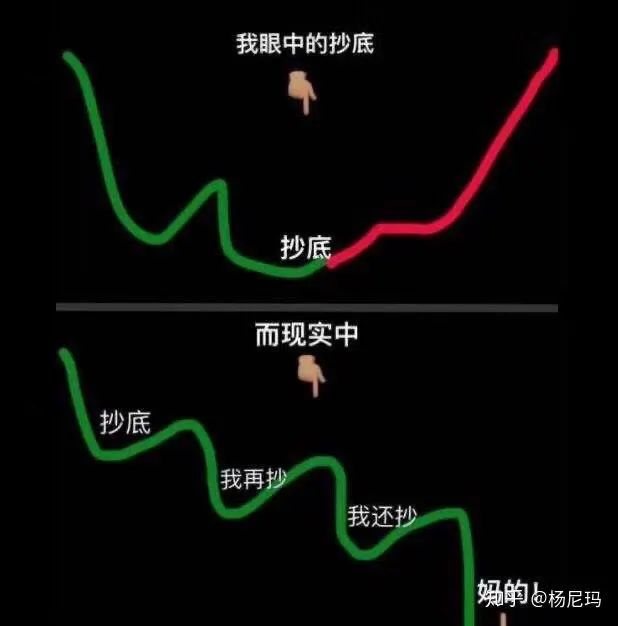 自在人生年金险怎么样？-第6张图片-牧野网