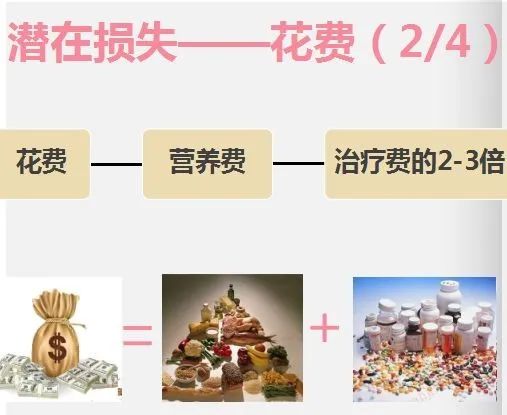 买了百万医疗还需要买重疾险吗？-第6张图片-牧野网