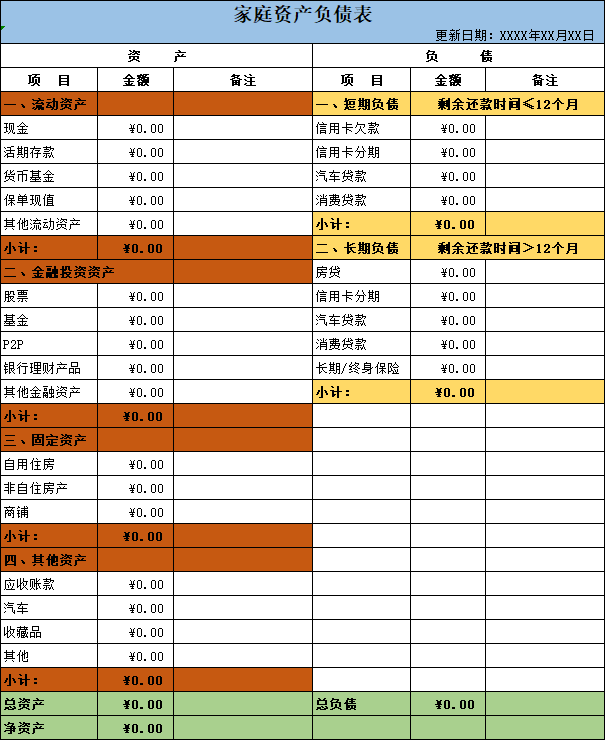 为什么月入过万还存不到钱？-第2张图片-牧野网