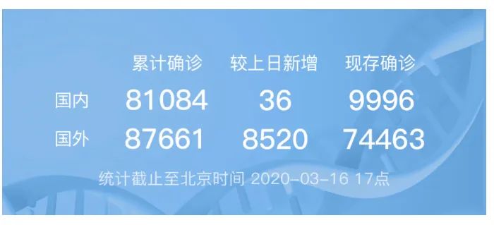 经济危机要来了吗？我的钱到底放哪里才安全？-第3张图片-牧野网