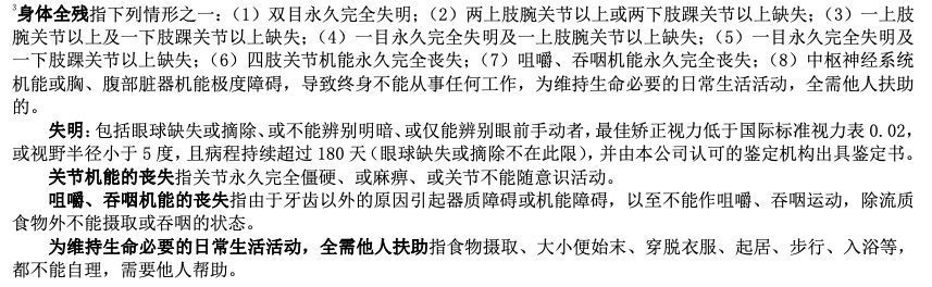 华贵大麦正青春2020保障责任怎么样？-第4张图片-牧野网