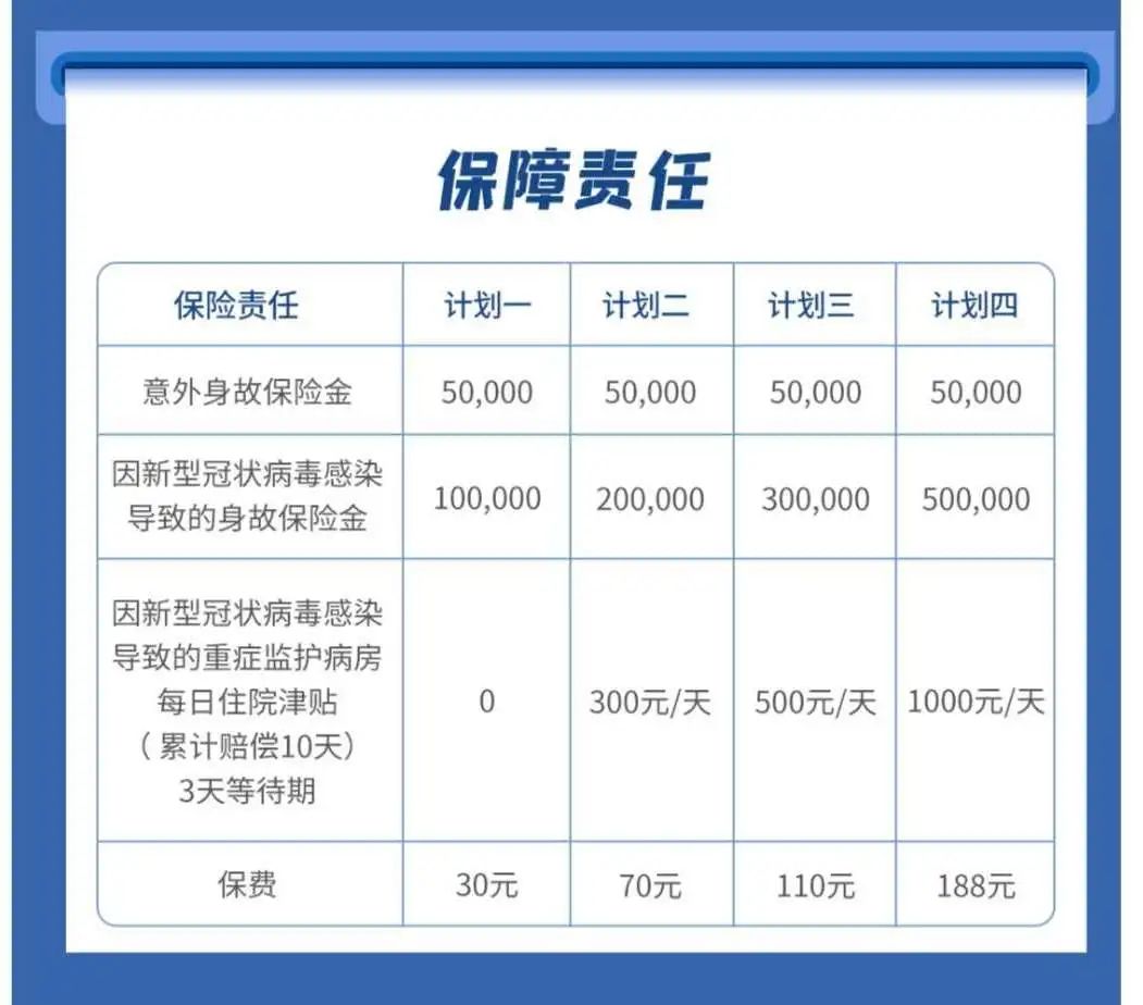 归国留学生抗新冠疫情买什么商业保险好？-第11张图片-牧野网