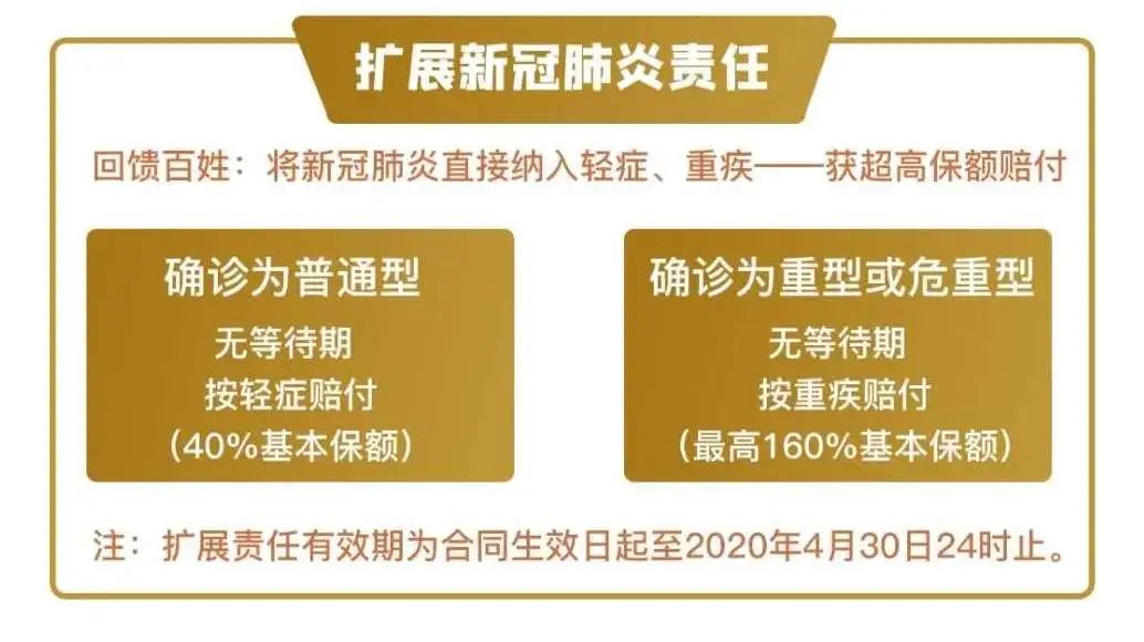 归国留学生抗新冠疫情买什么商业保险好？-第13张图片-牧野网