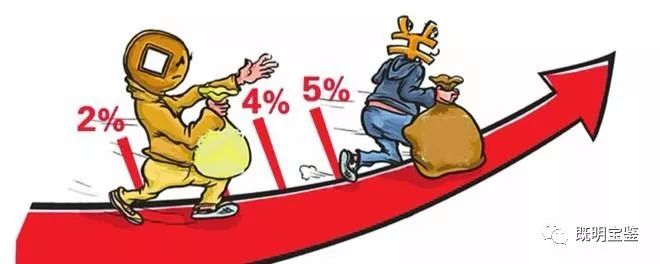 为什么返还型保险都是坑?-第3张图片-牧野网