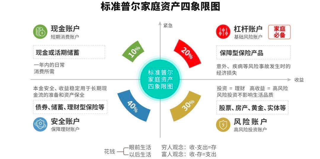 招盈金生年金险有哪些特点？适合哪些人群配置？-第1张图片-牧野网