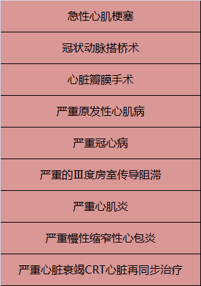 昆仑健康保险守卫者3号保障怎么样？值得买吗？-第8张图片-牧野网