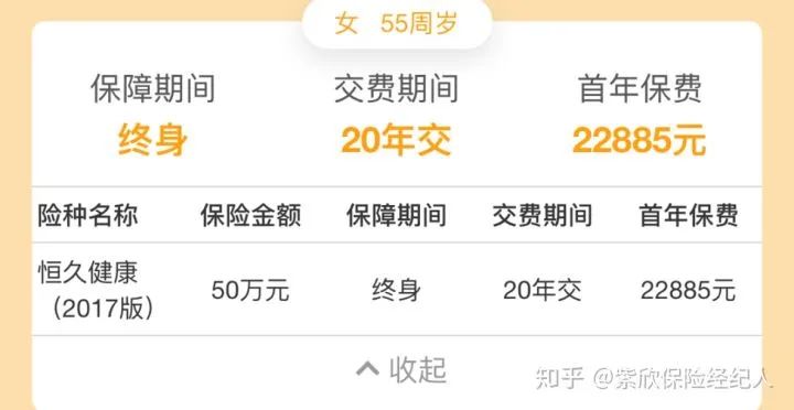 如何给老人买保险？-第2张图片-牧野网