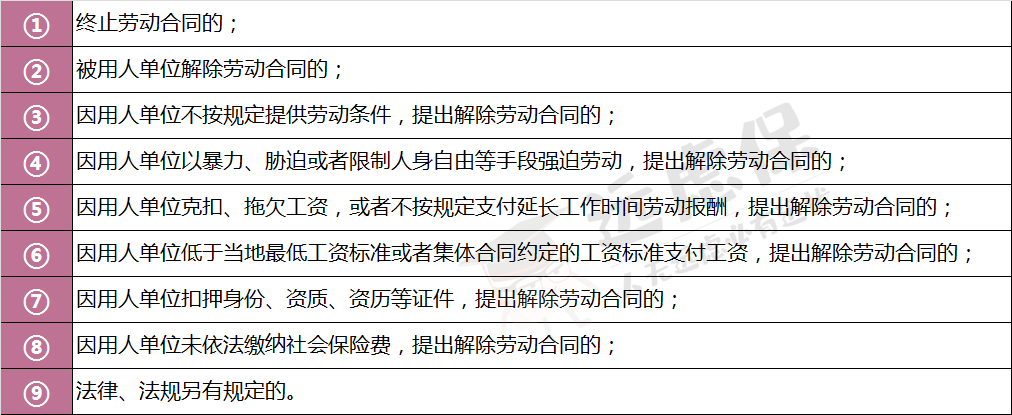 失业保险有哪些待遇？失业保险有哪些具体领取条件？-第4张图片-牧野网