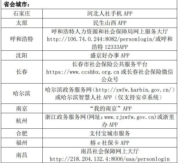 失业保险有哪些待遇？失业保险有哪些具体领取条件？-第6张图片-牧野网