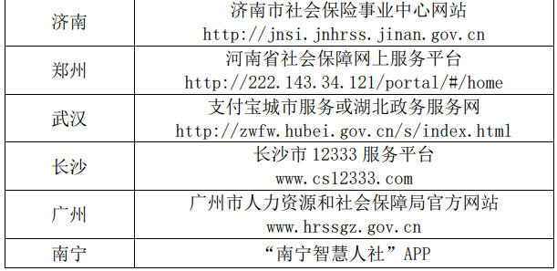 失业保险有哪些待遇？失业保险有哪些具体领取条件？-第7张图片-牧野网