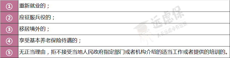 失业保险有哪些待遇？失业保险有哪些具体领取条件？-第10张图片-牧野网