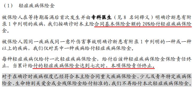 中信保诚尊享惠康2020少儿重大疾病保险保障责任有哪些？-第3张图片-牧野网