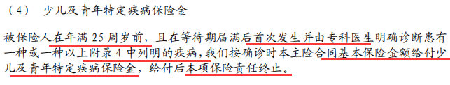 中信保诚尊享惠康2020少儿重大疾病保险保障责任有哪些？-第9张图片-牧野网