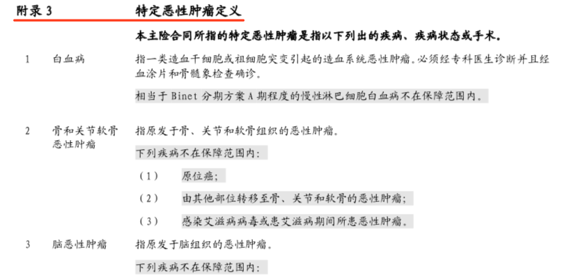 中信保诚尊享惠康2020少儿重大疾病保险保障责任有哪些？-第8张图片-牧野网