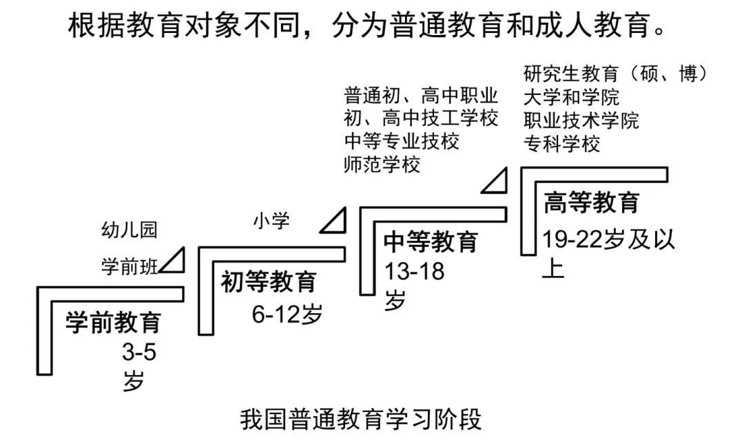 如何应对教育储蓄风险?-第2张图片-牧野网
