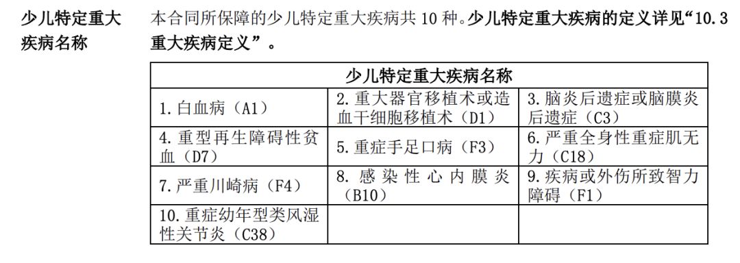 如意人生守护英雄版重疾险到底怎么样？-第5张图片-牧野网