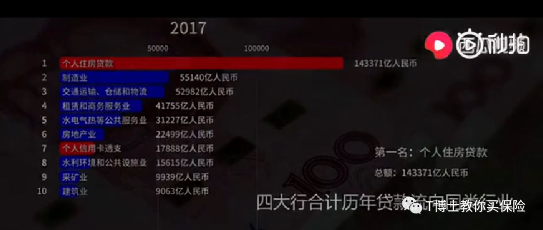房子养老和年金险养老，哪个更好？-第12张图片-牧野网