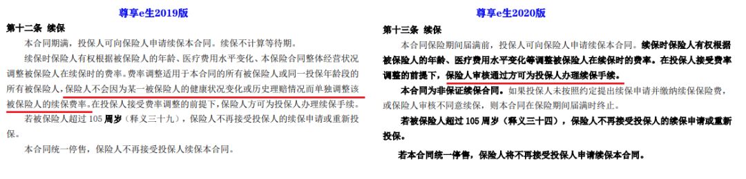 尊享e生2020上线，续保规则有什么变化？-第6张图片-牧野网