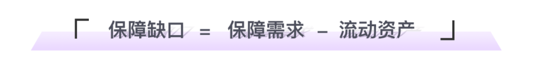 2020高性价比定期寿险测评，哪款最好？-第3张图片-牧野网