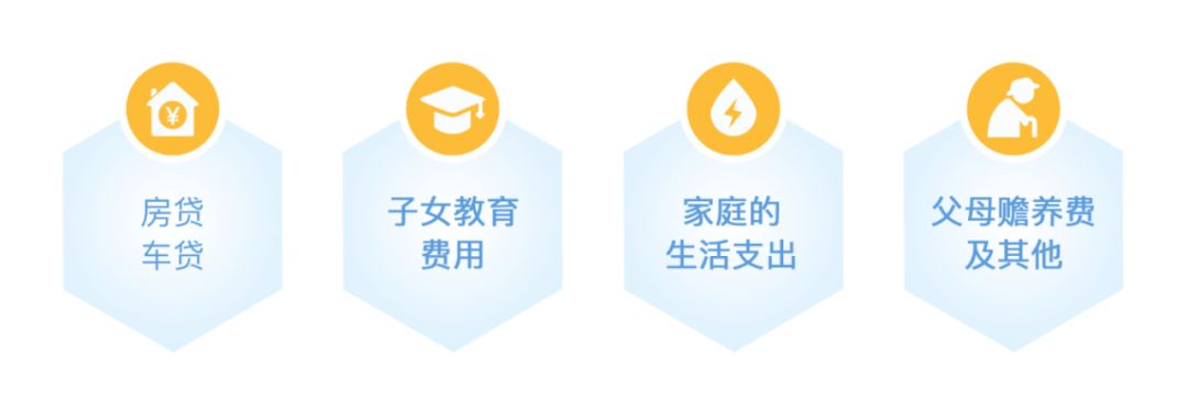 2020高性价比定期寿险测评，哪款最好？-第2张图片-牧野网