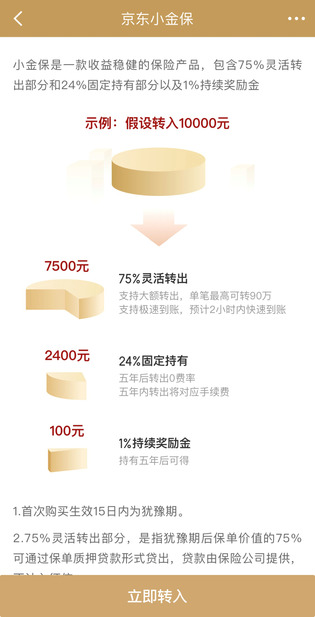 投1万稳赚550的“天价馅饼”，5.5%理财产品值得买吗？-第2张图片-牧野网