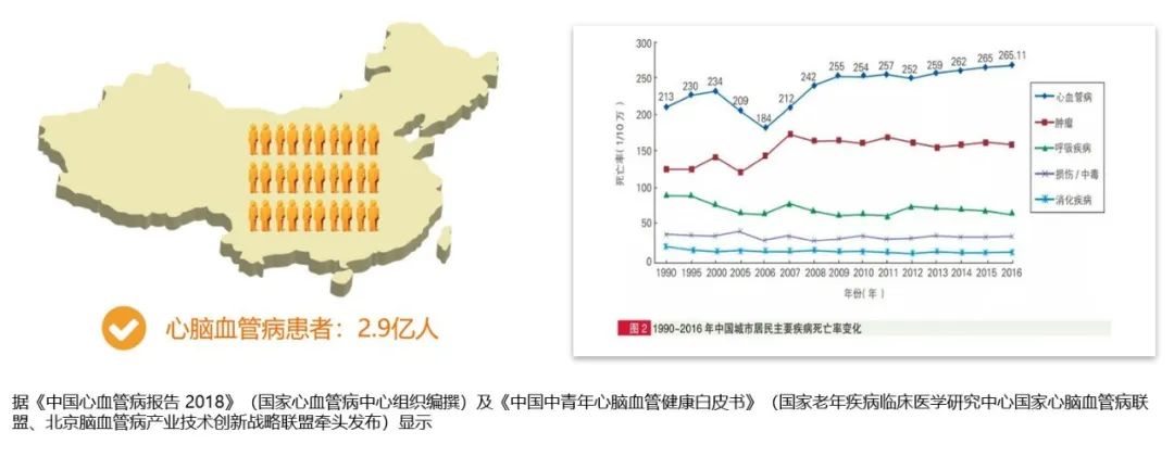 钢铁战士1号这款互联网重疾保险怎么样？-第4张图片-牧野网