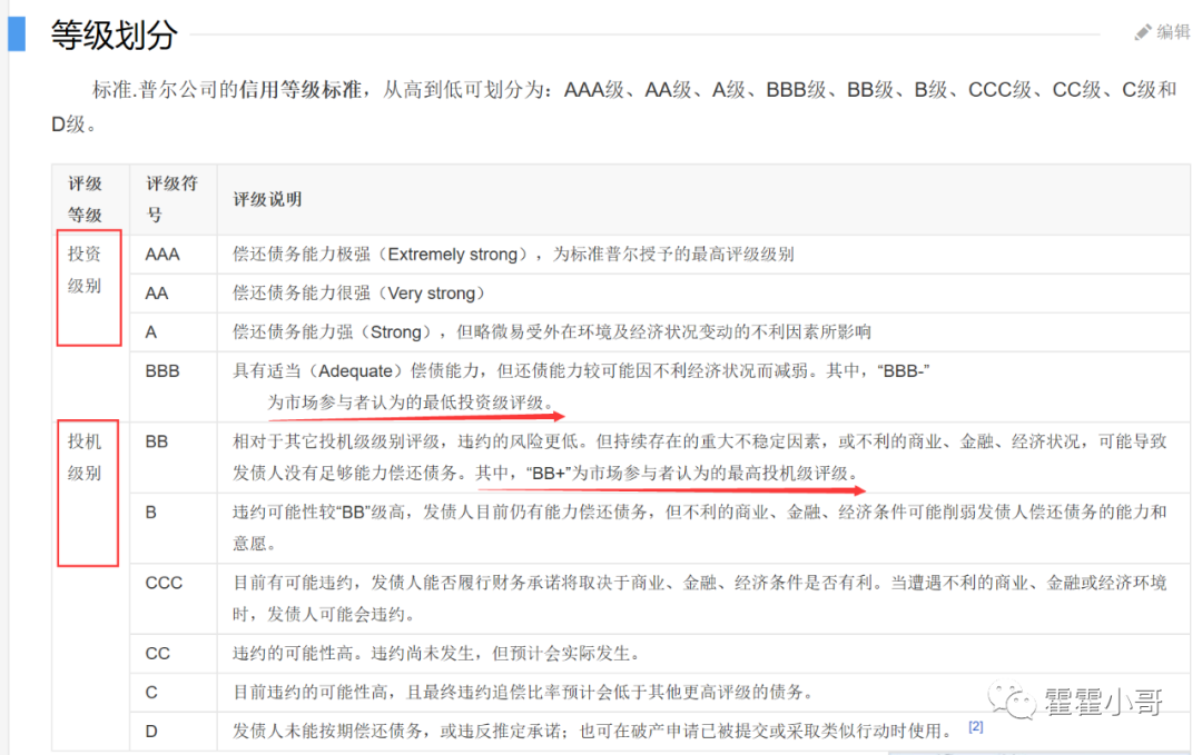 中资美元债是什么意思？为什么最近中资美元债火起来了？-第4张图片-牧野网