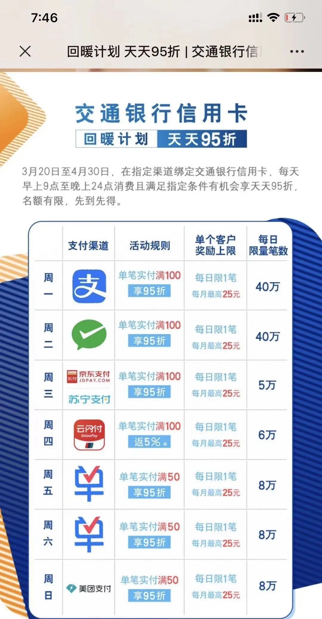 中行5倍积分、建行多倍积分续期这些活动续期了-第13张图片-牧野网