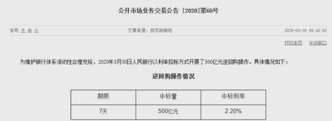 逆回购利率下调20%，怎么保持自己的利率不降？-第1张图片-牧野网