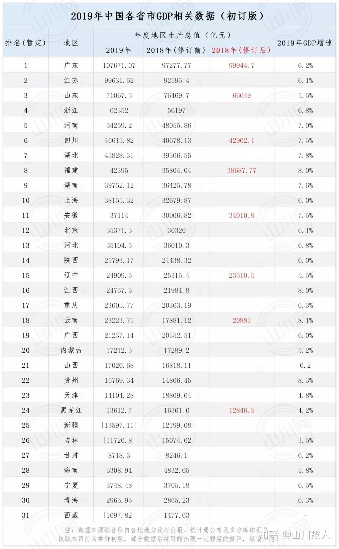 收益8-9%的政信能不能投?-第1张图片-牧野网 收益8-9%的政信能不能投?-第1张图片-牧野网