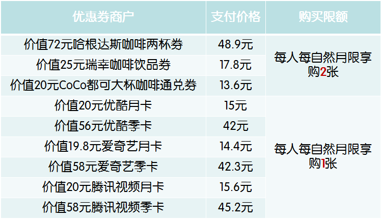 建行龙卡信用卡二季度一系列接地气的活动来啦-第5张图片-牧野网