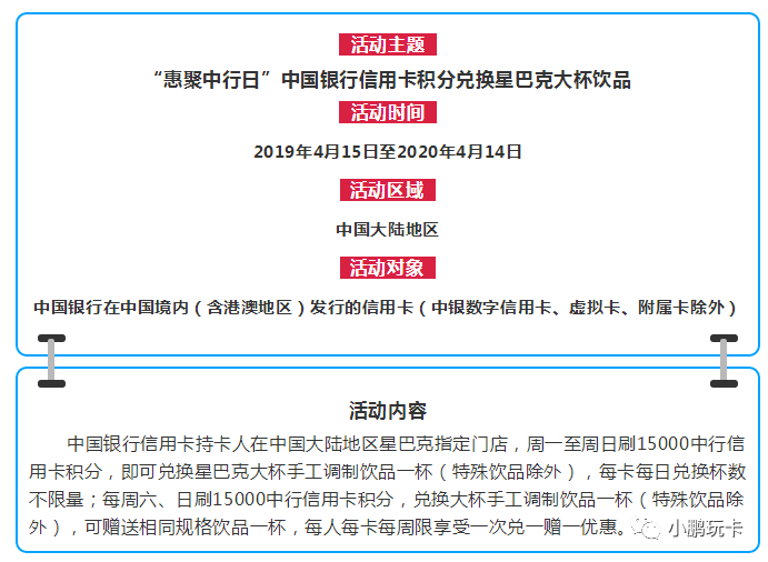 中行积分也凉凉？中国银行信用卡1.5万分换星巴克也缩水？-第1张图片-牧野网