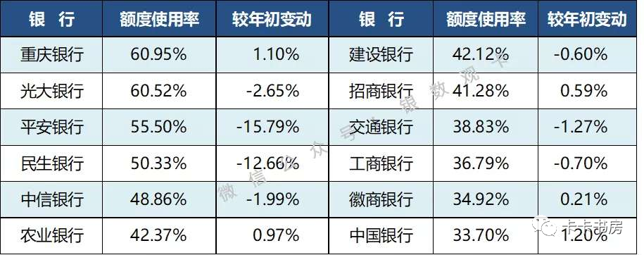 平安银行信用卡怎么样？平安交易额排第二-第2张图片-牧野网