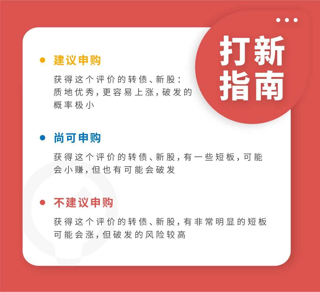 4月9日打新指南：东时转债、鲁泰转债、长集转债、锐新科技、锦和商业、沪硅产业发行-第1张图片-牧野网