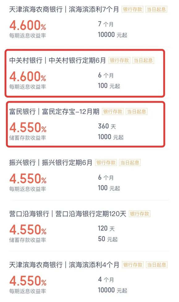 余额宝收益跌破2%，我们的闲钱放在哪更好？-第4张图片-牧野网