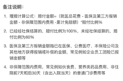 支付宝好医保理赔如何？好医保长期医疗理赔真快-第5张图片-牧野网