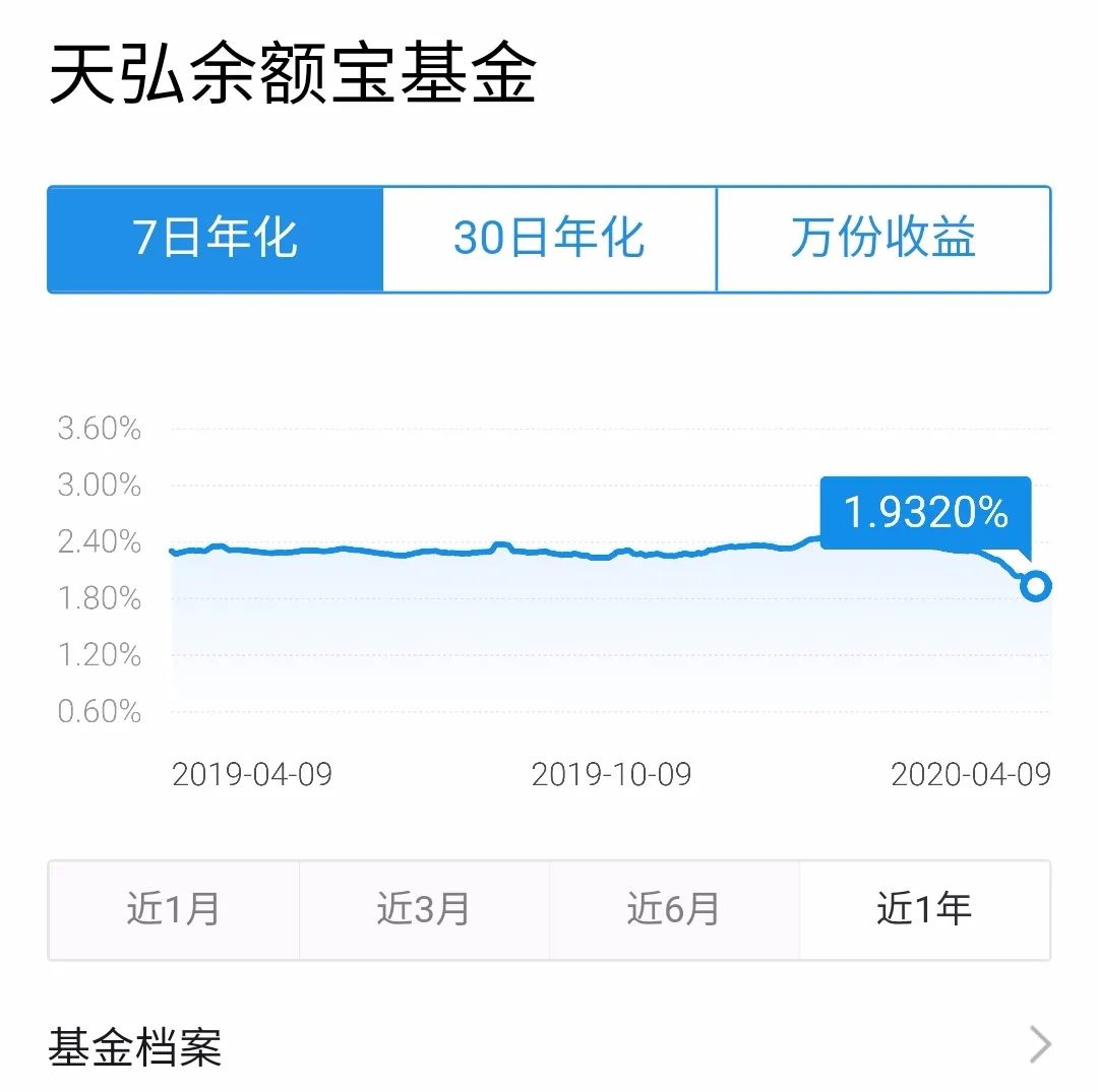有交社保，年金险还有配置的必要吗？-第7张图片-牧野网