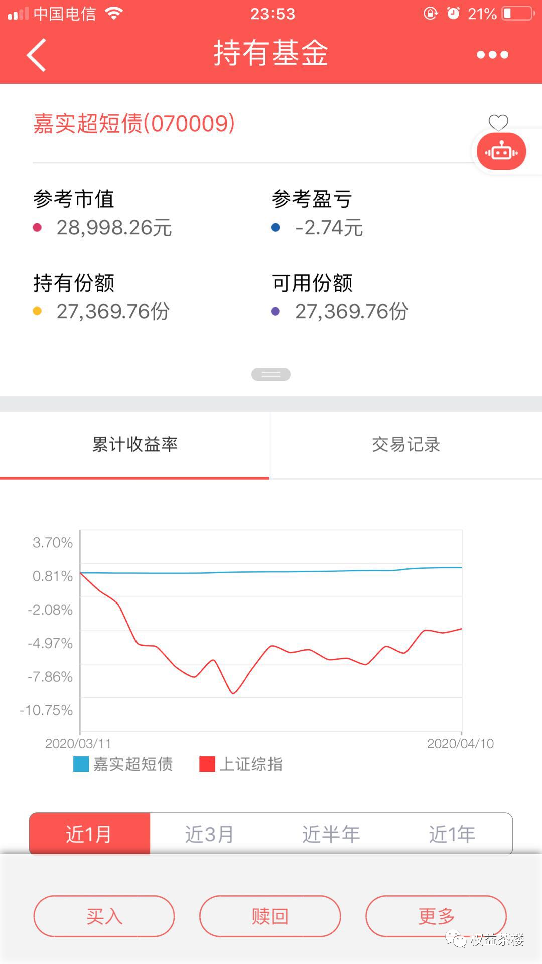 建行今日10点油卡再现，积分也温暖升级-第2张图片-牧野网